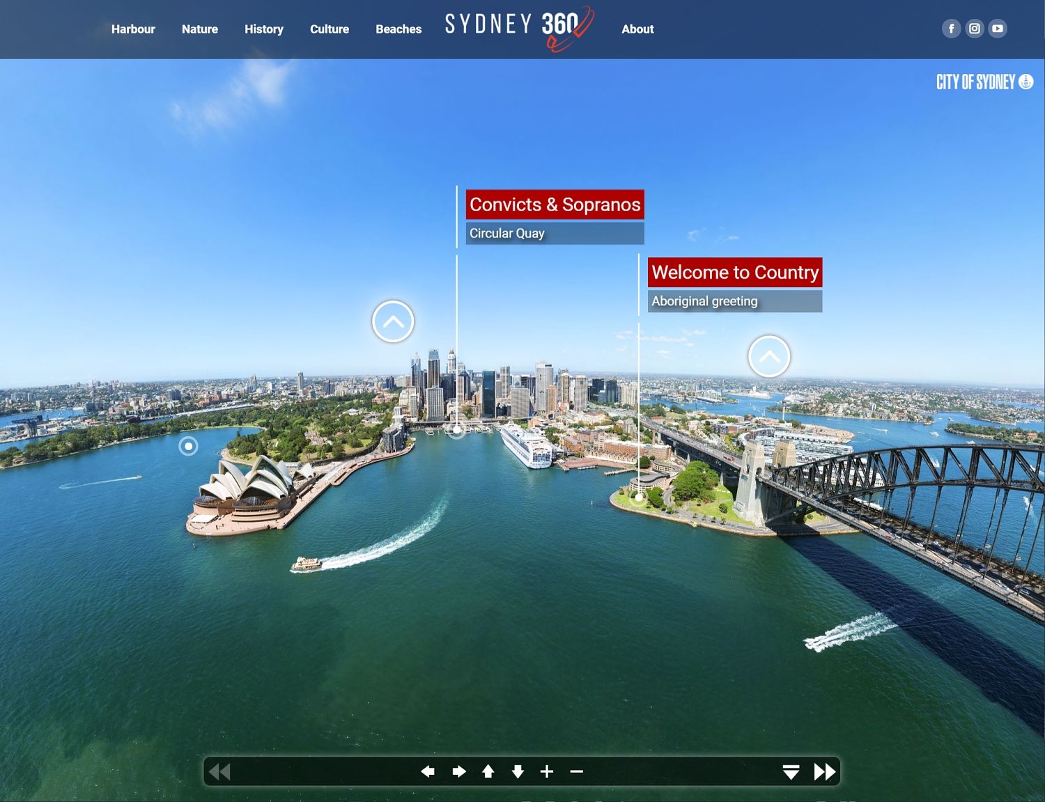 Sydney 360 - A New Prespective